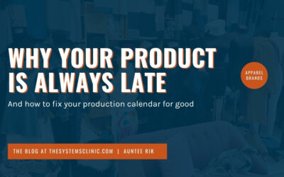 Why Your Product Is Always Late